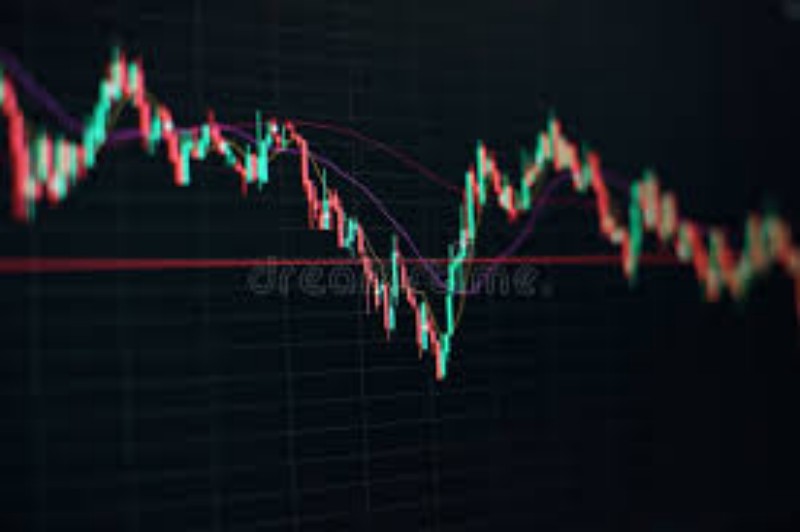 彻底解析：强势股在当前市场环境下的投资价值