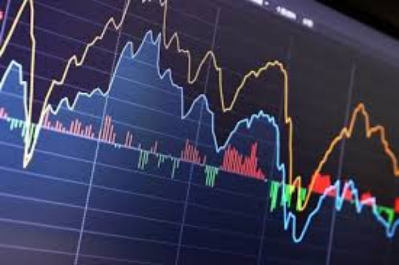 追踪技术面行情：本周市场预测与投资策略