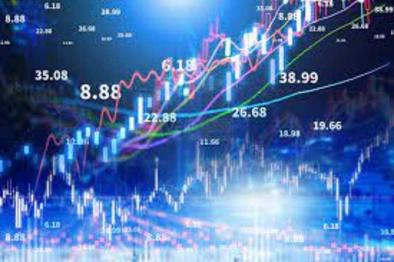 分析2022年第一季度最佳表现股票的净利润状况