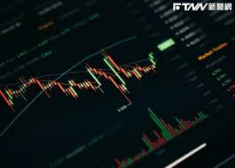 概念股走势：阅读市场深度与宽度的新视角