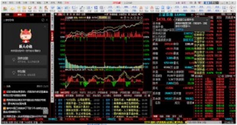 策略研究：探索具有潜力的投资领域 - 2023年股市前瞻