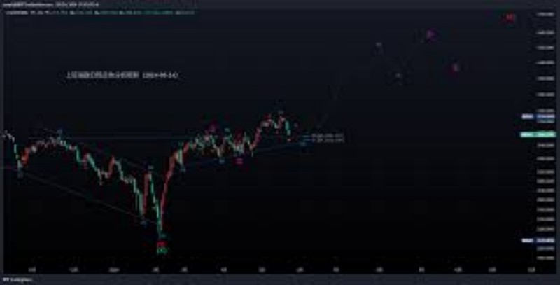 挖掘投资潜力：指数基金的优势与市场表现分析