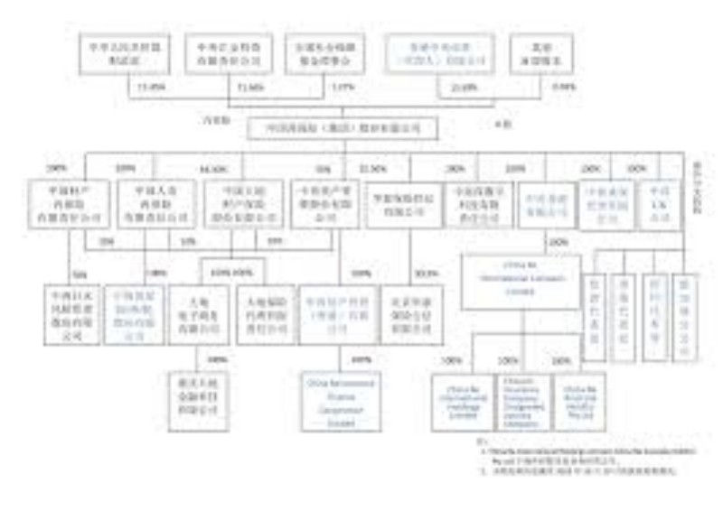 主力资金建议：如何在当前市场环境中进行高效投资