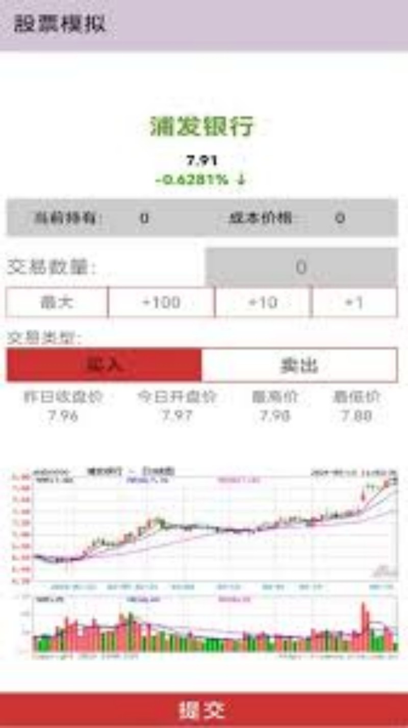 政策预期影响下，市场走向的深度解析