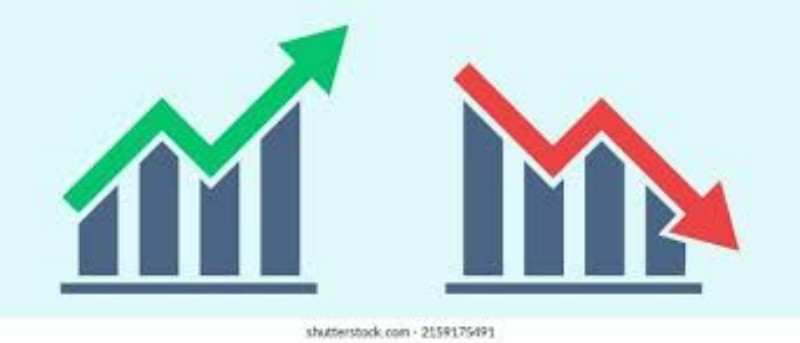 数字科技崛起下的股指配置：市场趋势预测与实施方案