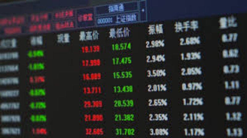 市场技术面预测：揭秘明星股的成功之道