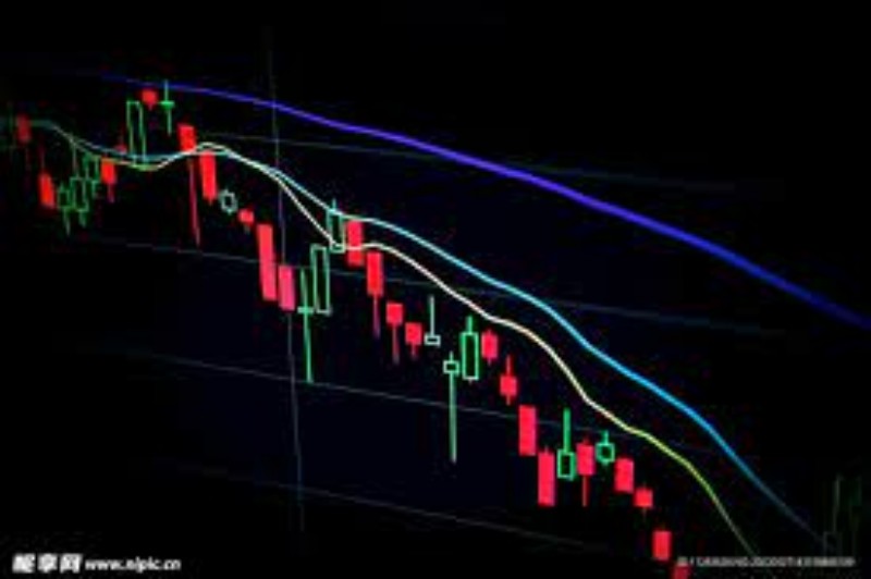 策略研究走势在疫情后的股票市场：成功的买入点是什么?
