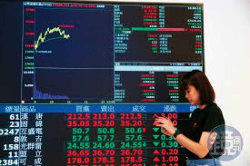 策略研究解读：科技股波动如何影响2022年第一季度市场趋势