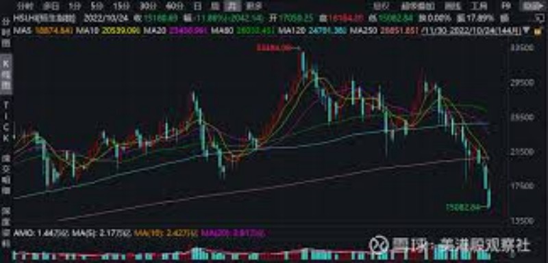 疫情与市场：主题投资分析在新常态下的角色和策略